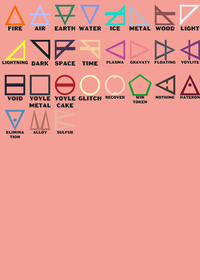 Elements