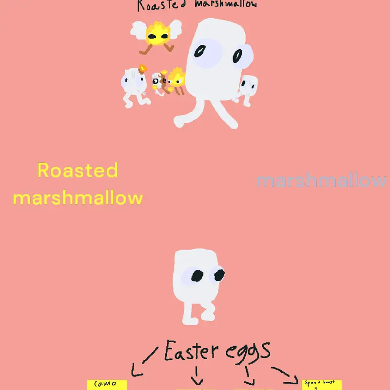 Game by @Unknown_Doodle