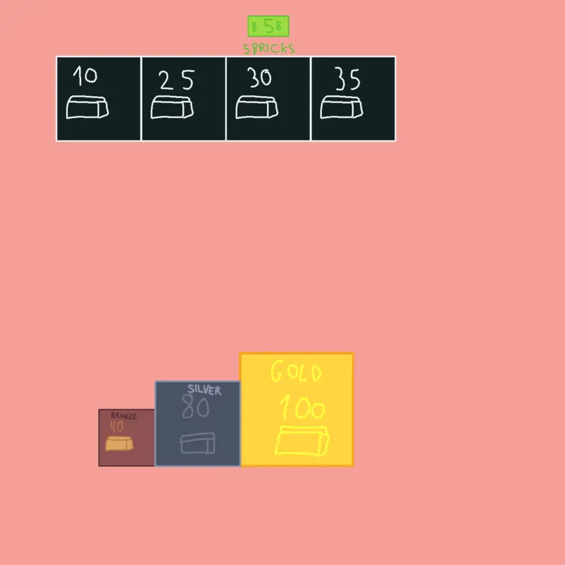 Game by @andrew3455