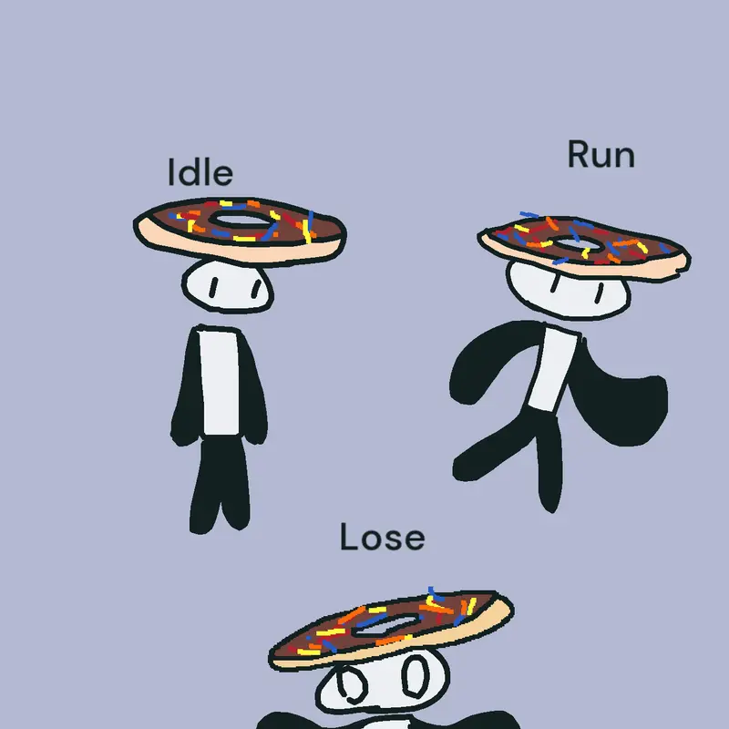 Game by @Luigi_gaming_1924