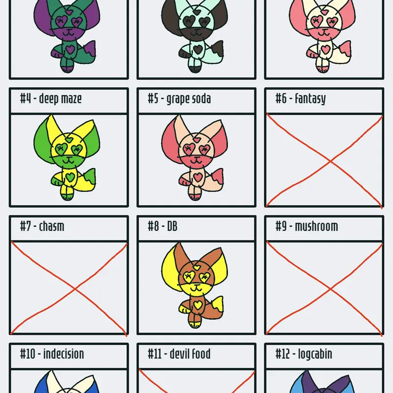 Game by @ssjgdgsbsiidydgdhx