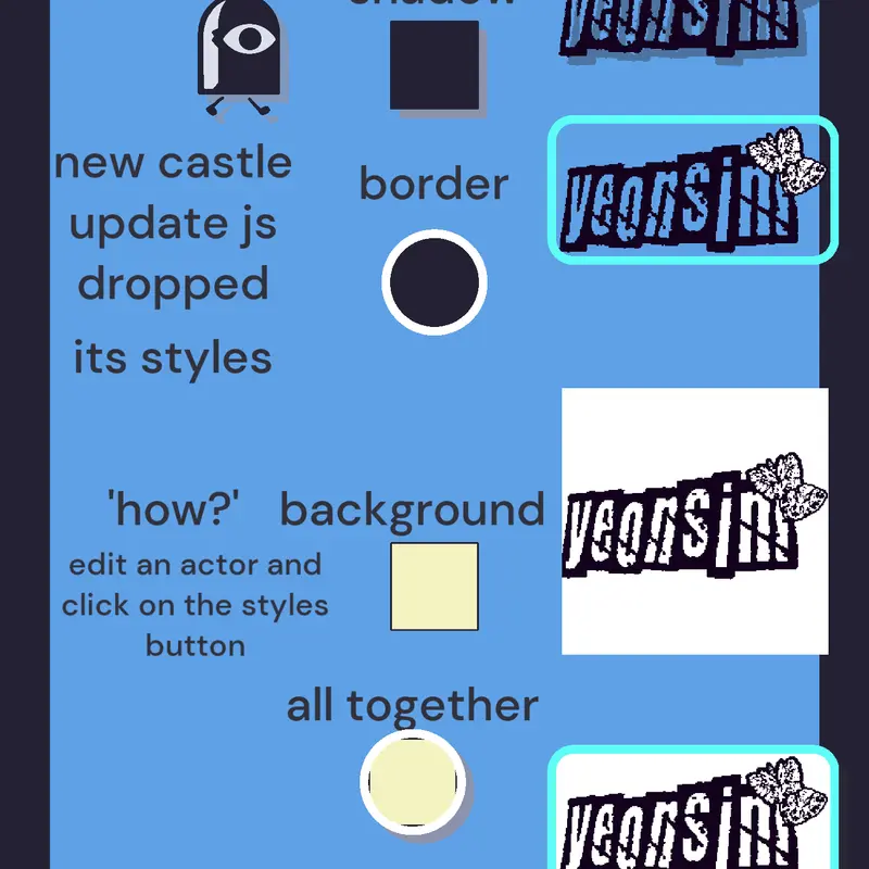 Game by @reijustitia