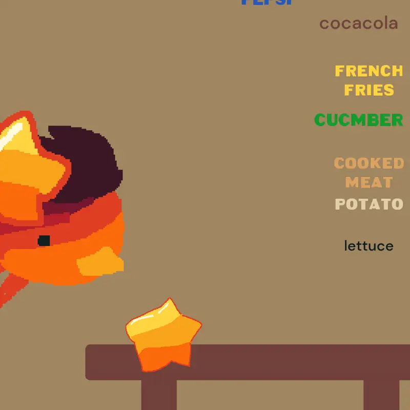 Game by @dumplingblue