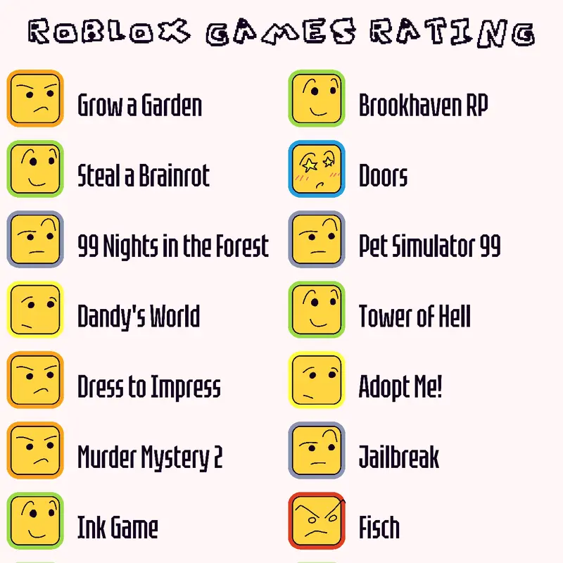 Game by @Dancyn