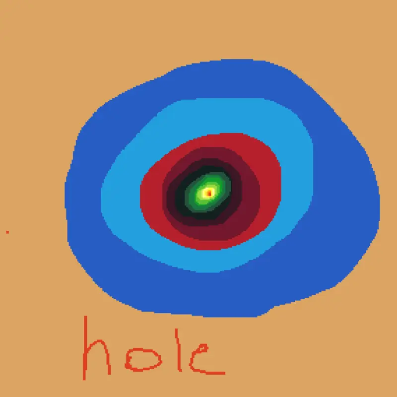 Game by @nad12