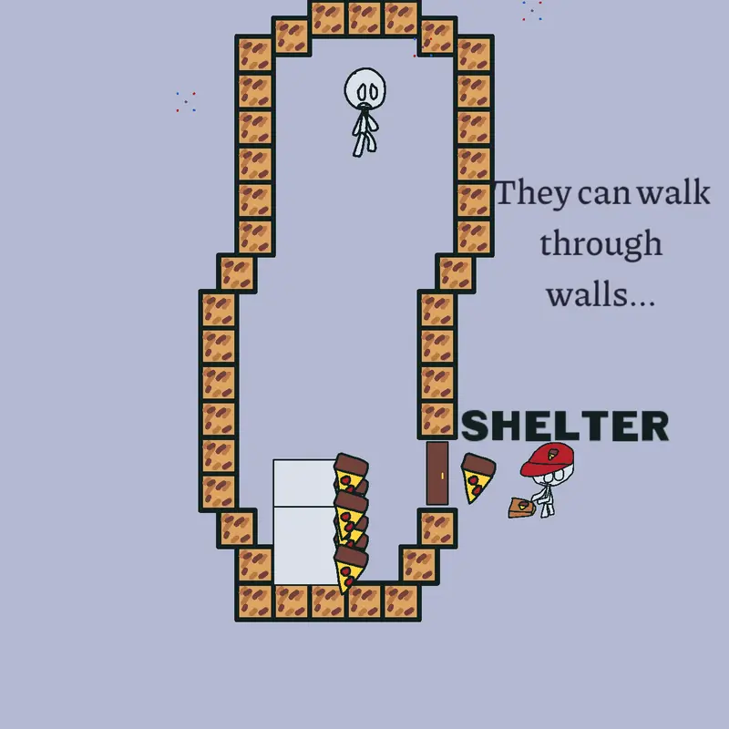 Game by @TheRoblox
