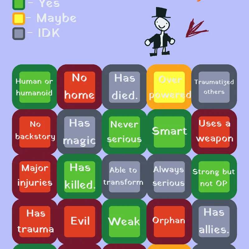 OC BINGO LOL by @CHICKENnuggetLOVER99