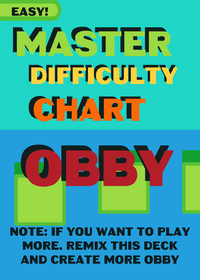 Master difficulty chart obby!