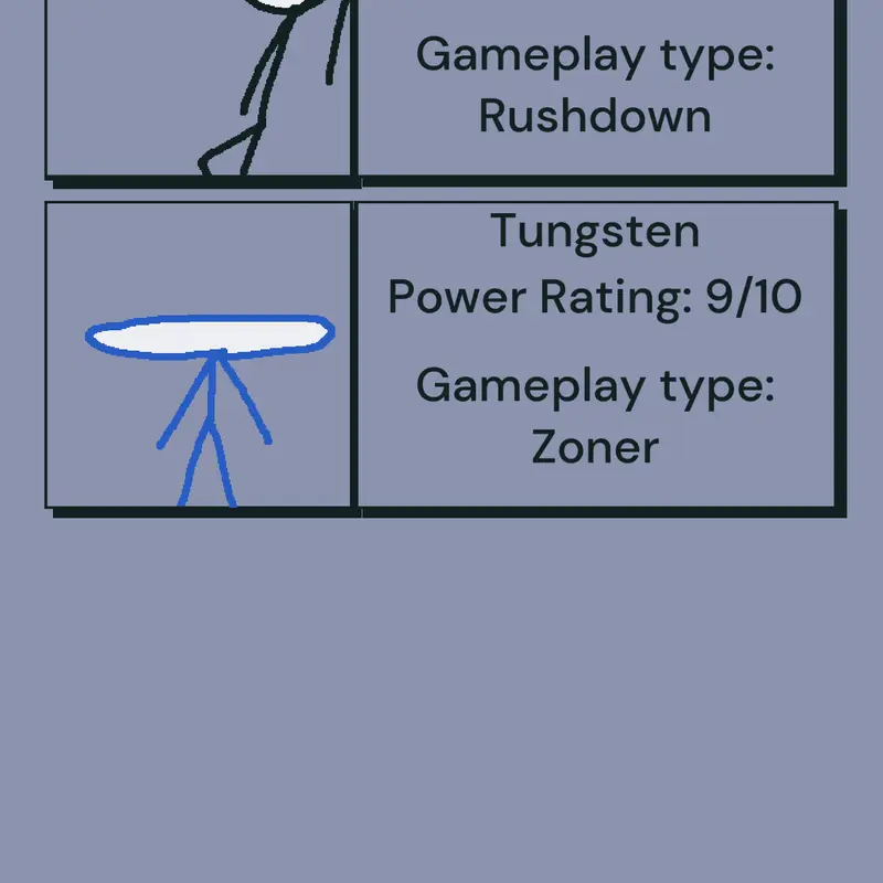 Game by @JeanZi_is_Cool
