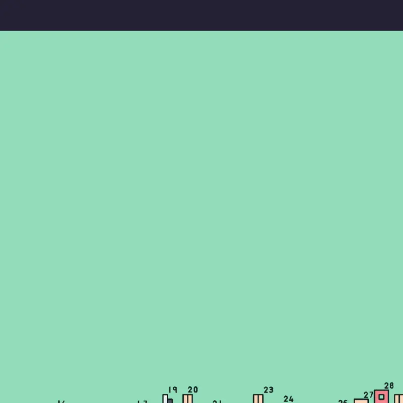 Game by @bsdia