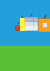 Powers of 3 [BETA]