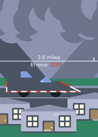 EF5 El reno 2013