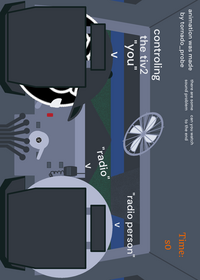 your controling the tiv2