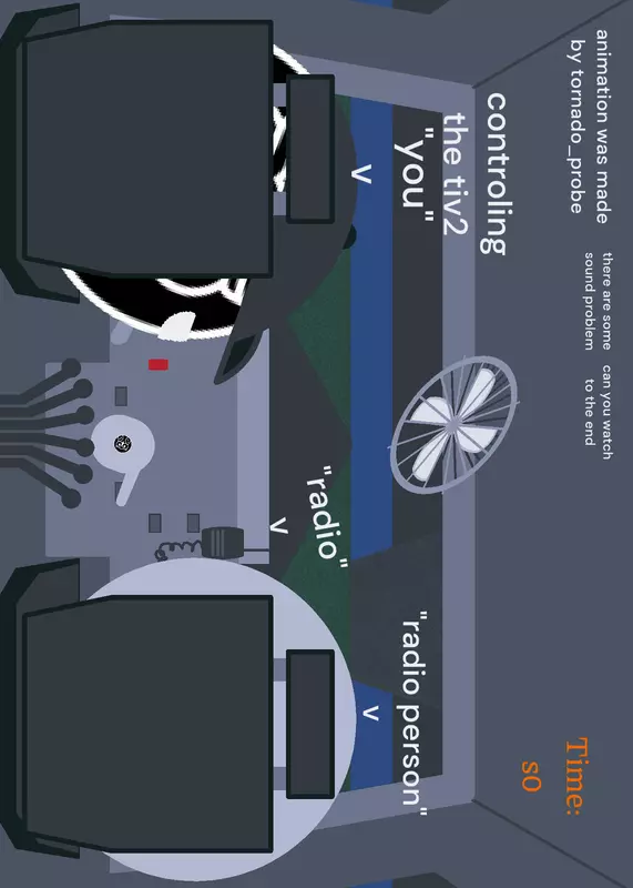 your controling the tiv2 by @tornado_probe
