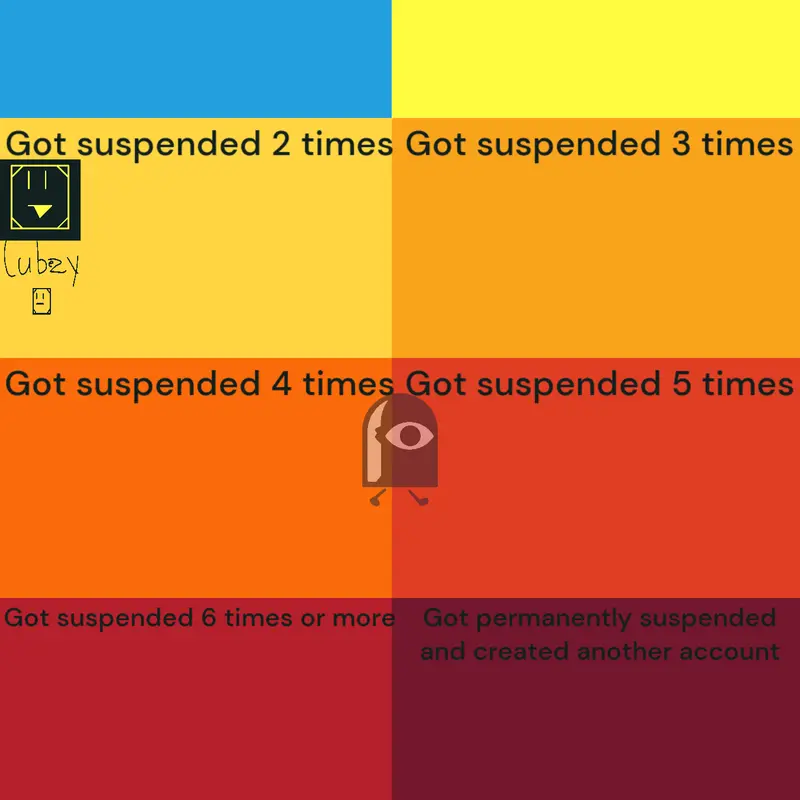 Game by @orangestickfigure