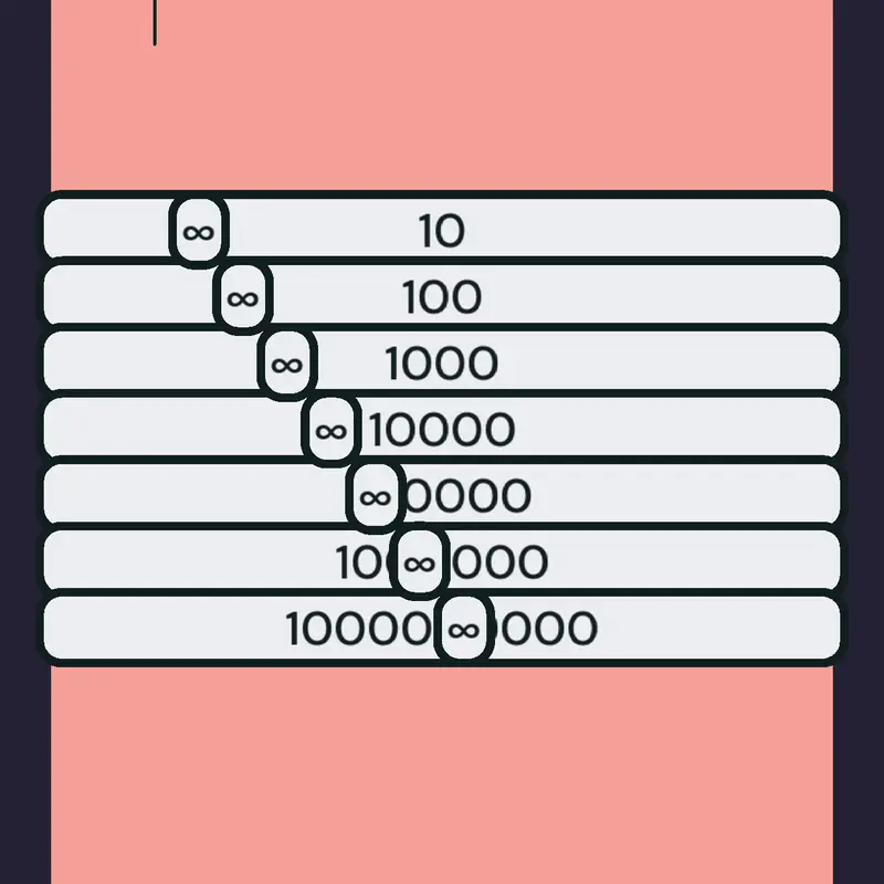 Game by @future_nondweller