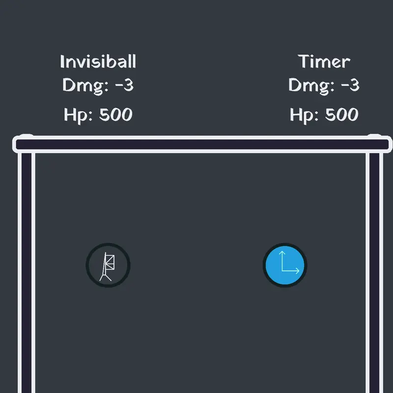 Game by @m3w0