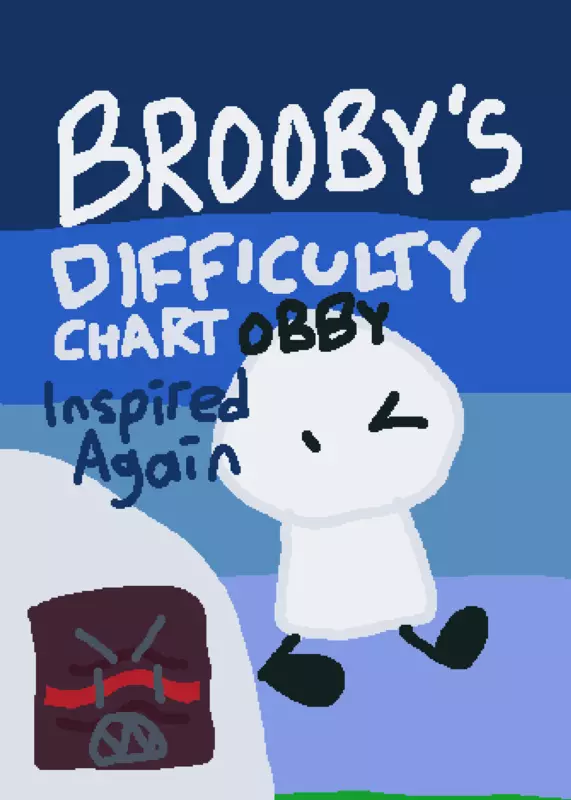 Brooby's difficulty Chart by @AnsorGDB