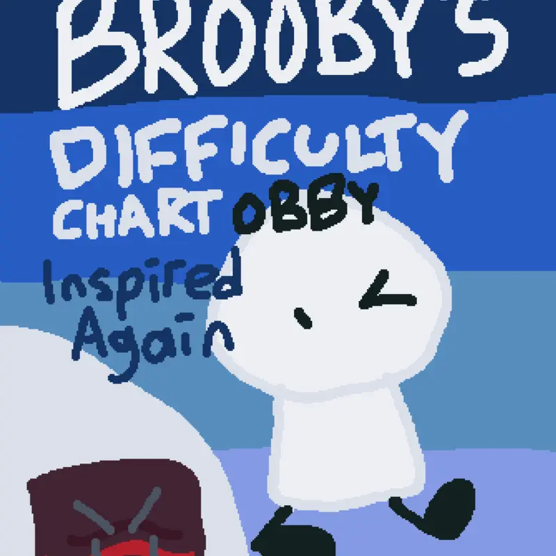 Brooby's difficulty Chart by @AnsorGDB