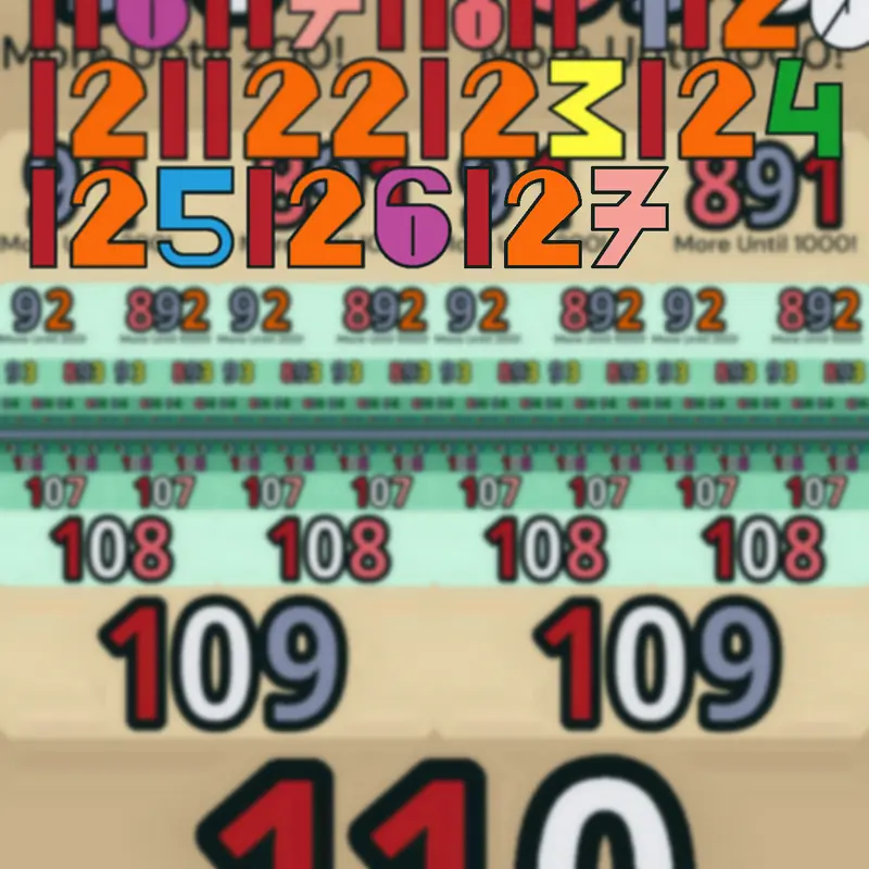 Game by @minzaw2