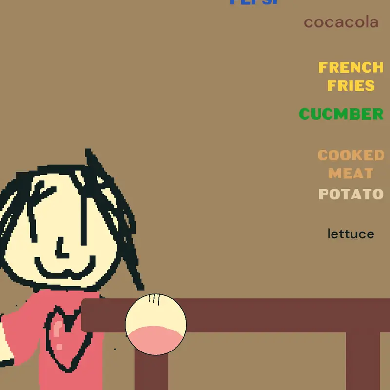Game by @Rhiancute