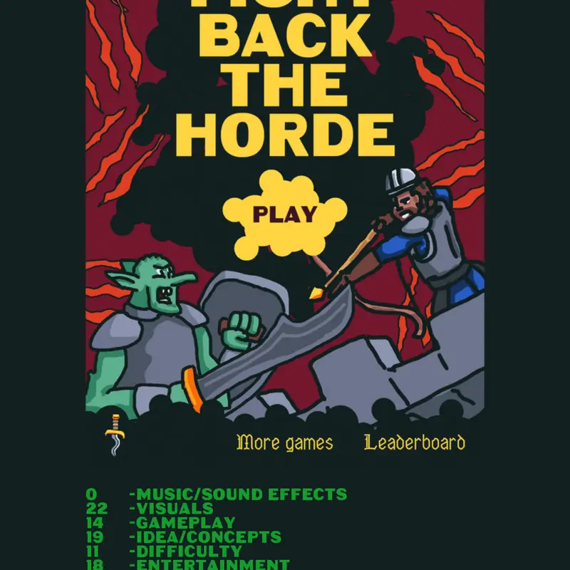 Game by @THE_REVIEWER