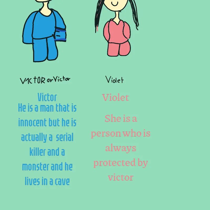 Game by @VioletXGames