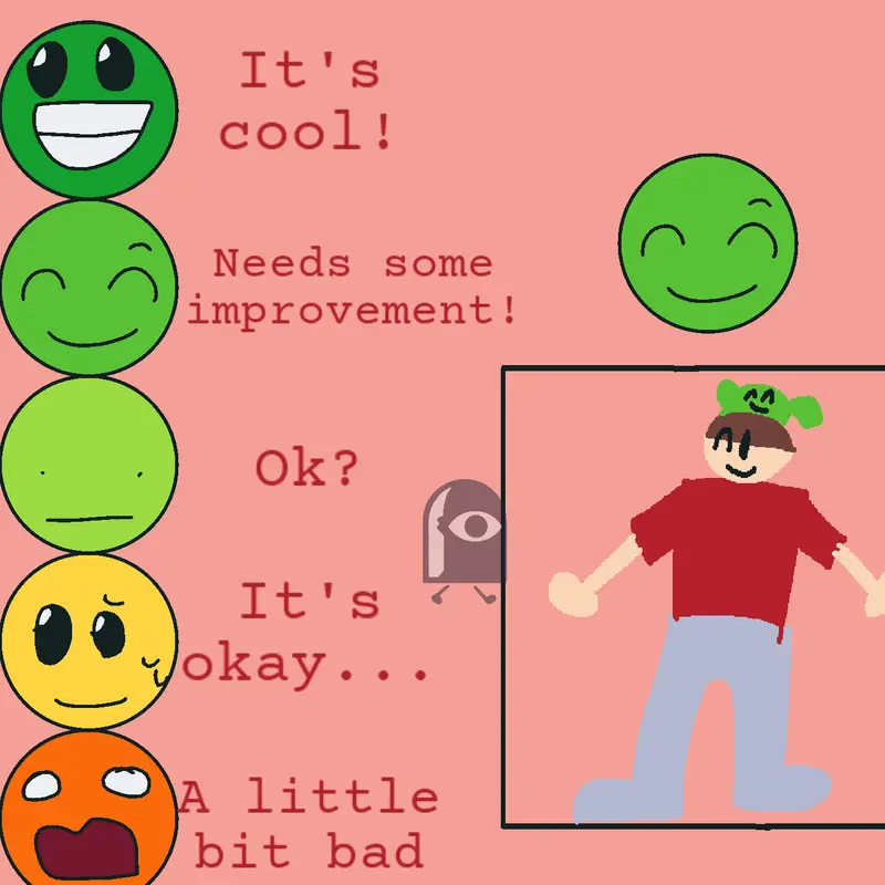 Ranking your oc! by @TheDarkLord_TDL