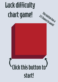 Luck difficulty chart game!