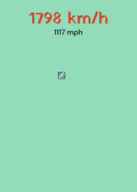Speedometer thingy