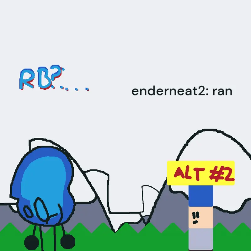 Game by @RoboThe_Cyborg