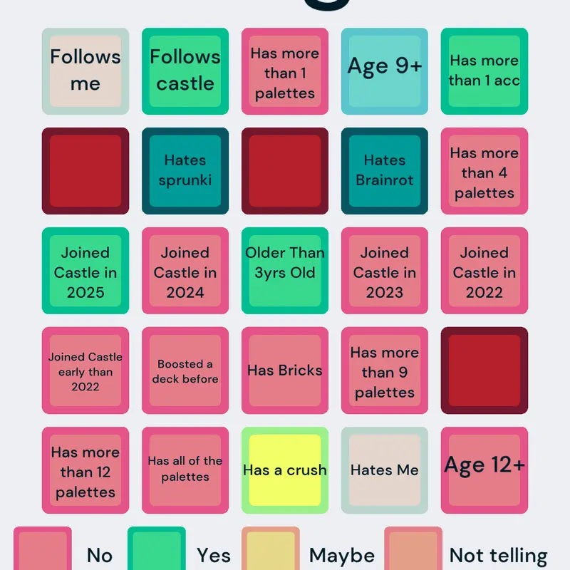 Bingo cuz me bored u know by @crumblcookies