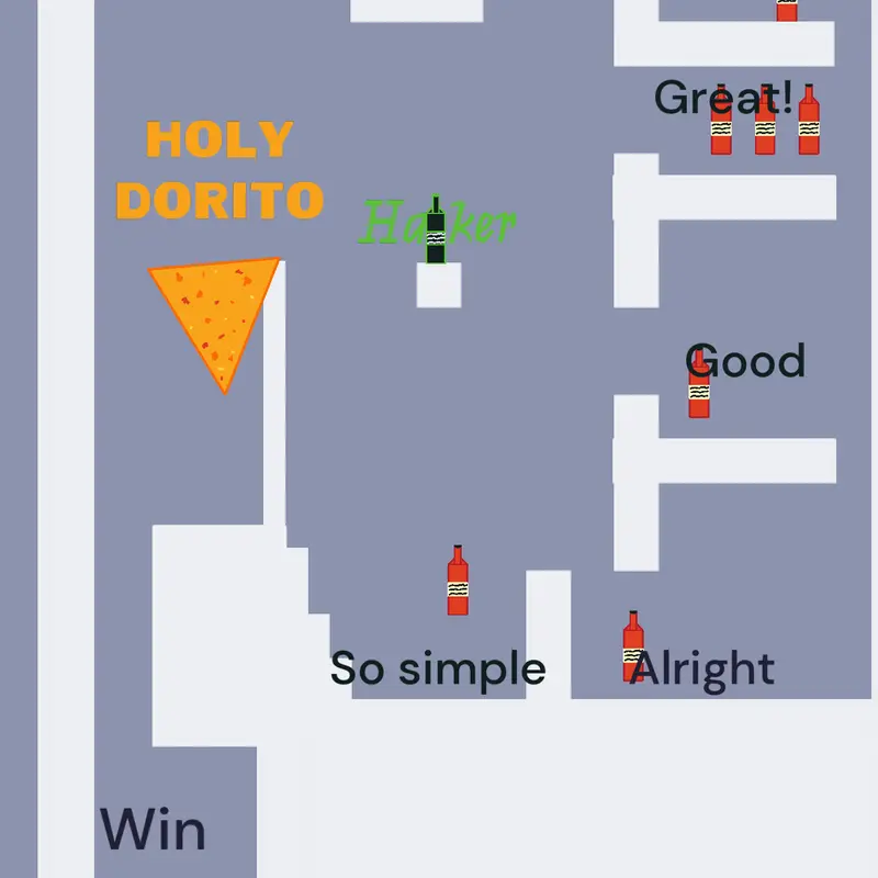 Game by @PieroMelo