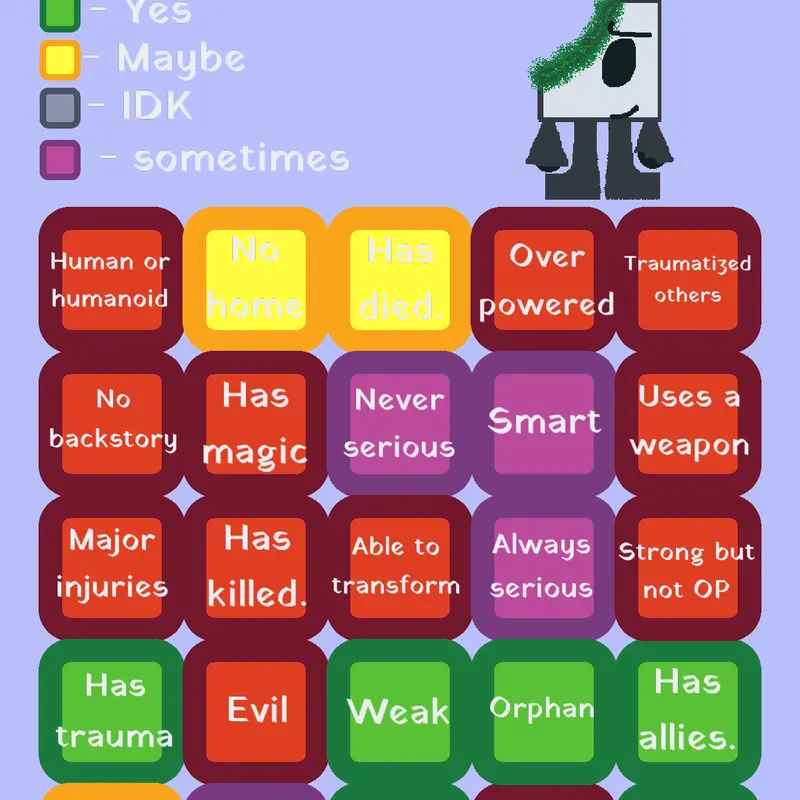 Game by @Mars-or-Marshmallow