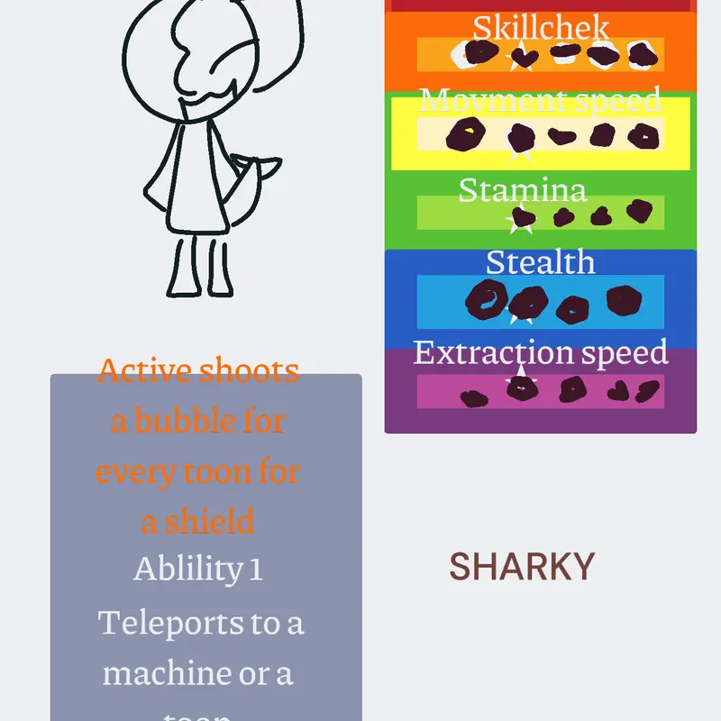 Game by @goofygoober2025
