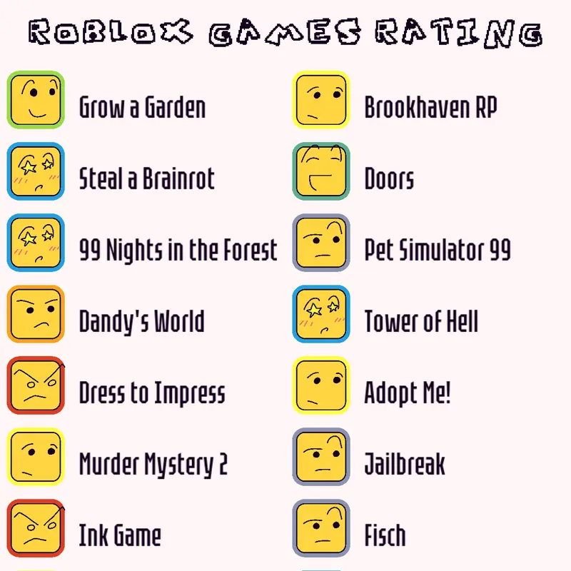 Game by @FlowersWillHackRoblox