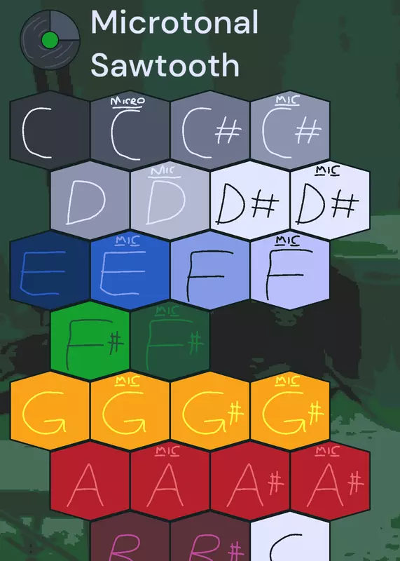 Game by @Epepelien