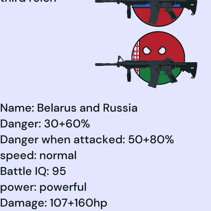 Game by @Serbian_content