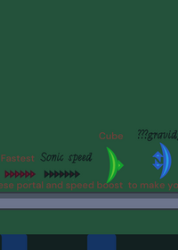 make your own level by remixing