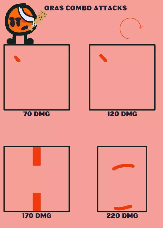 Game by @ora_orange_ball
