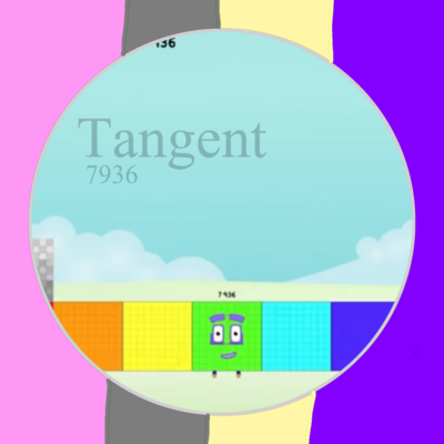 @Tangent7936