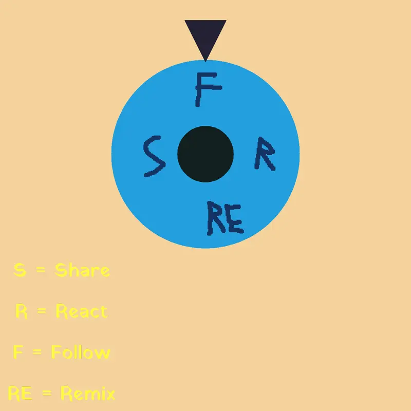 Game by @Purry301