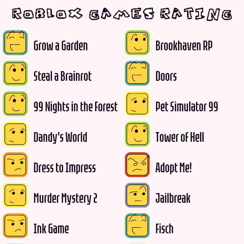Game by @i_am_a_bot