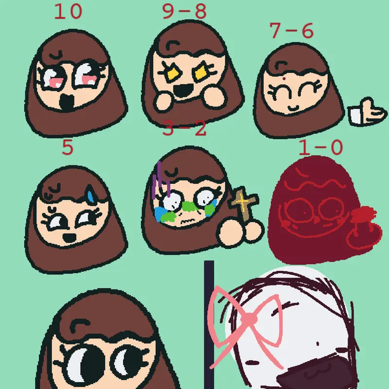 Ratingyourart by @emptylover