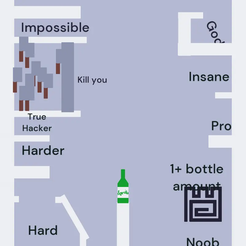 Game by @FUNNY-cat41235
