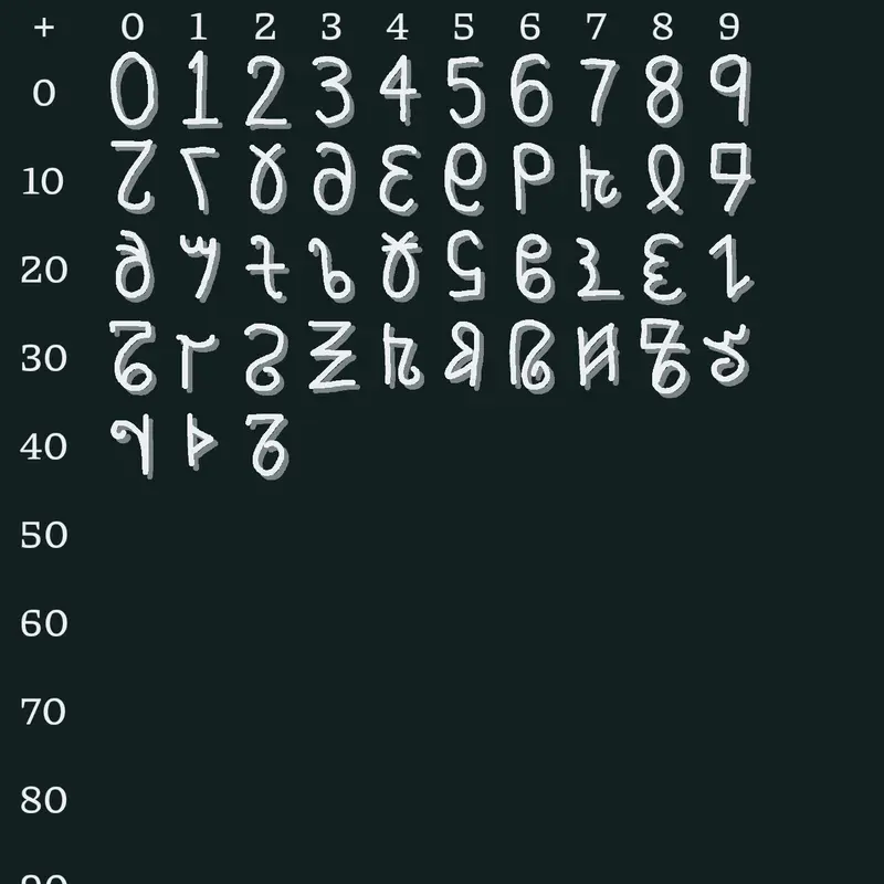 Game by @antibrainrot_teams