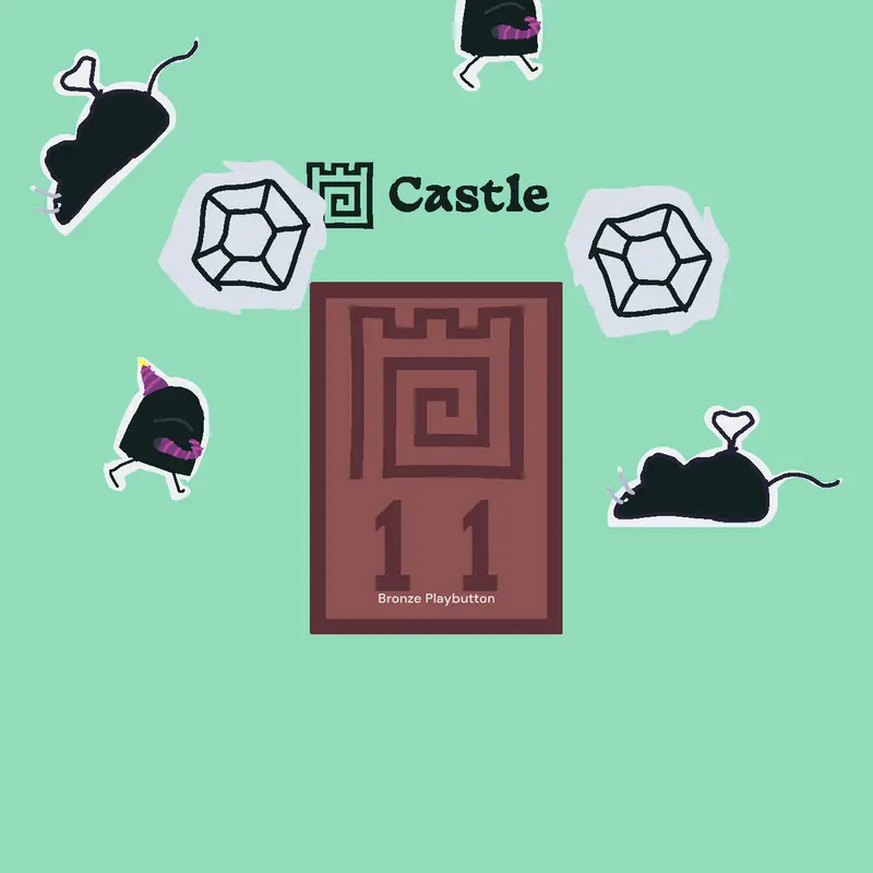 Game by @mangos_2025
