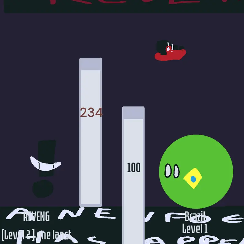 Game by @broilikeohiobruhdiochk