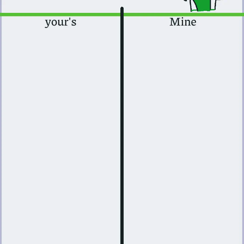 Im gonna draw your oc's (Tag me too) by @Veester_Vee