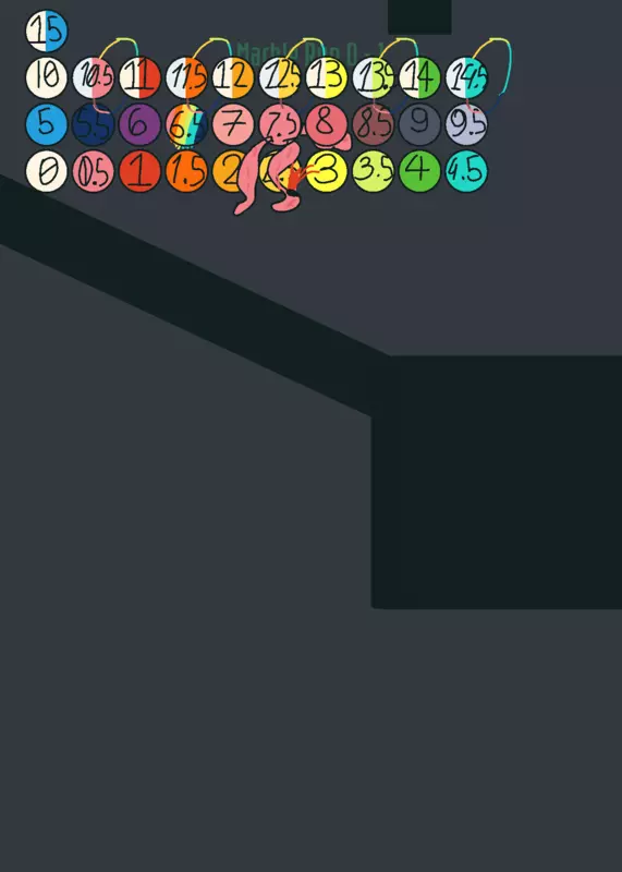 Game by @TheStupidMouse